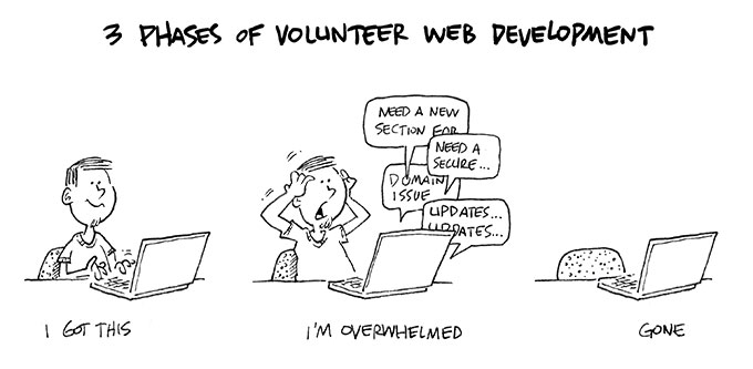 3 phases of volunteer web development - Dave